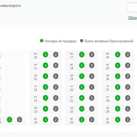 Victory Гостьовий будинок *